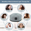 SelfRestored Infrared Hair Growth Therapy Cap