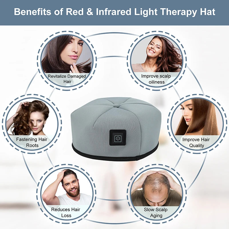 SelfRestored Infrared Hair Growth Therapy Cap
